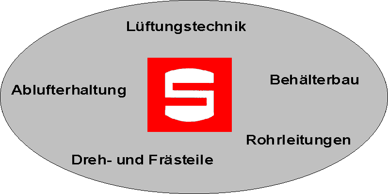 Frimenprofil 1 gif transparent